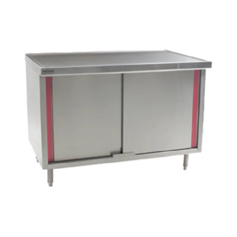 restaurantsupply-51941078
