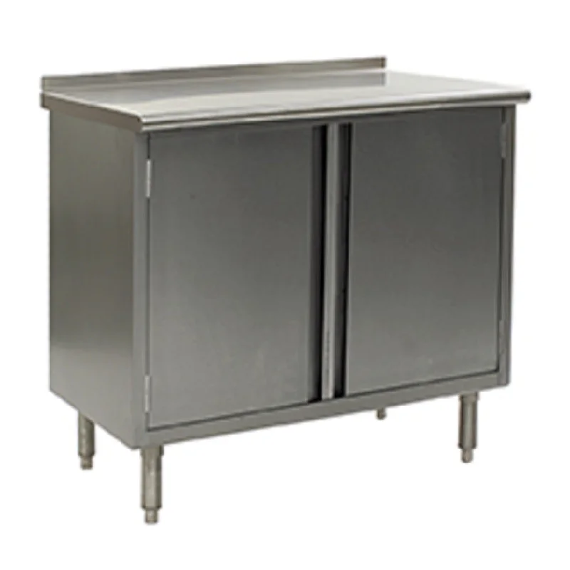 restaurantsupply-52079964