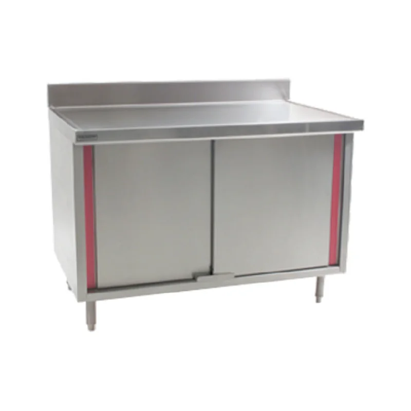 restaurantsupply-53047897